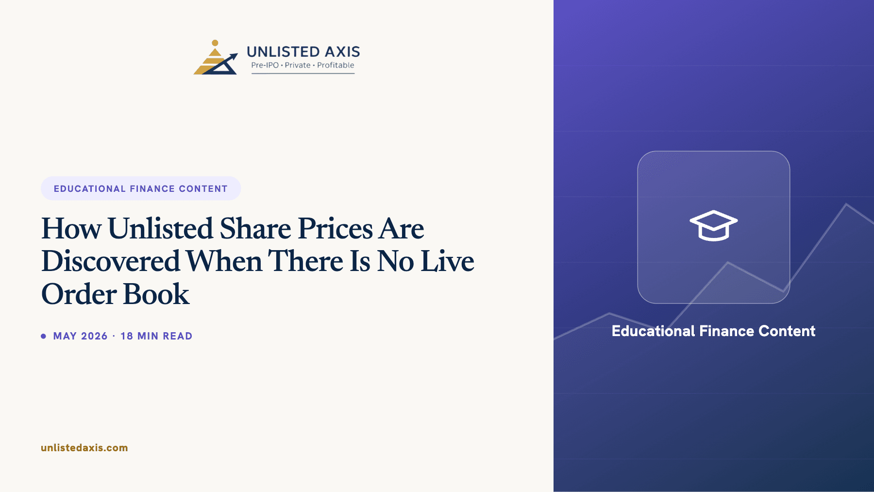 How Unlisted Share Prices Are Discovered When There Is No Live Order Book