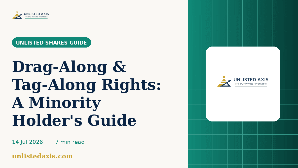 Drag-Along & Tag-Along Rights: A Minority Holder's Guide