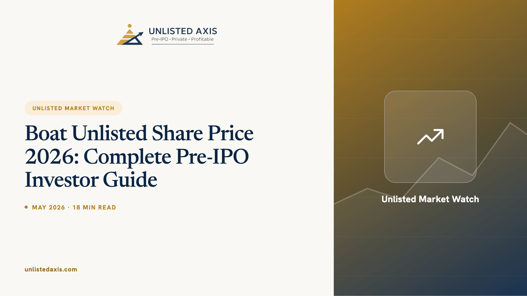 Boat Unlisted Share Price 2026: Complete Pre-IPO Investor Guide
