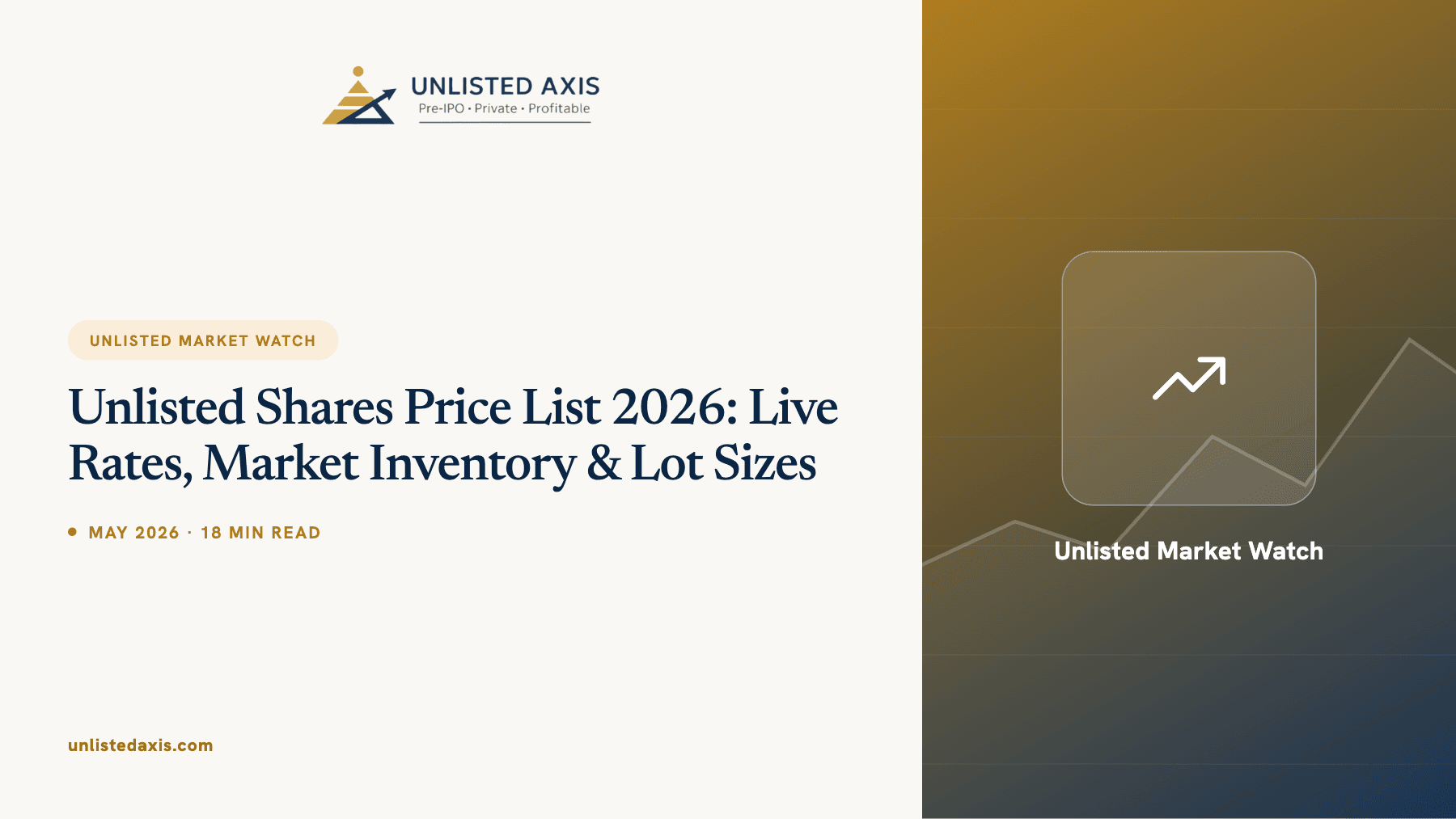 Unlisted Shares Price List 2026: Live Rates, Market Inventory & Lot Sizes