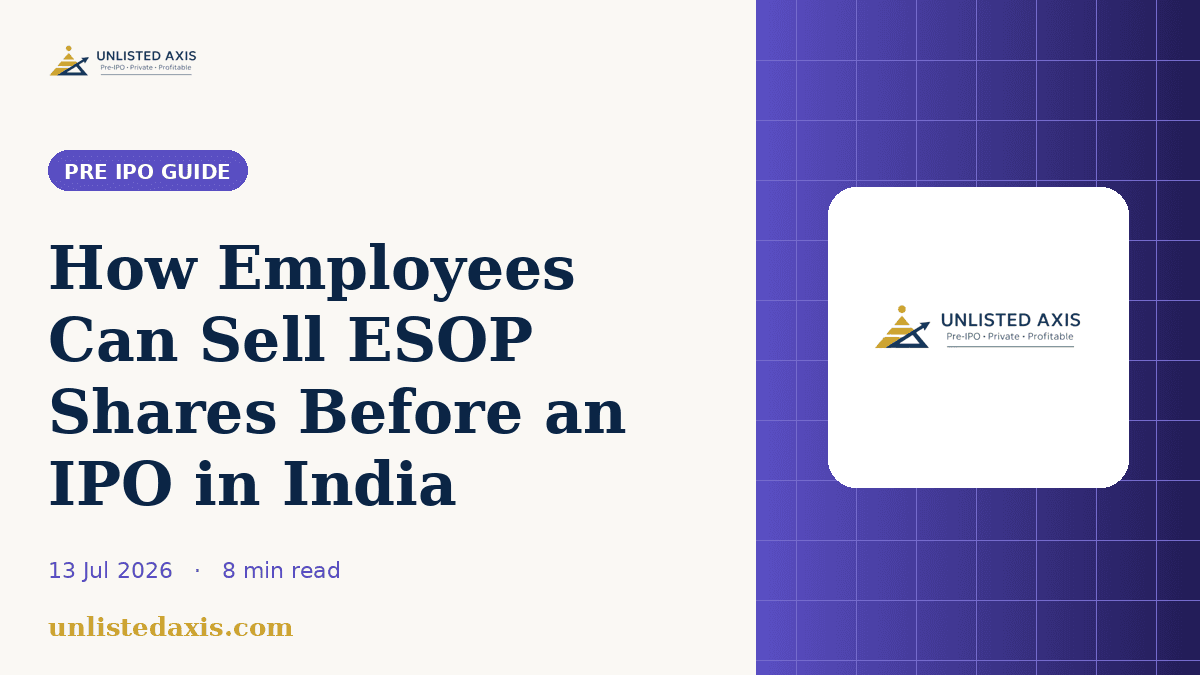 How Employees Can Sell ESOP Shares Before an IPO in India